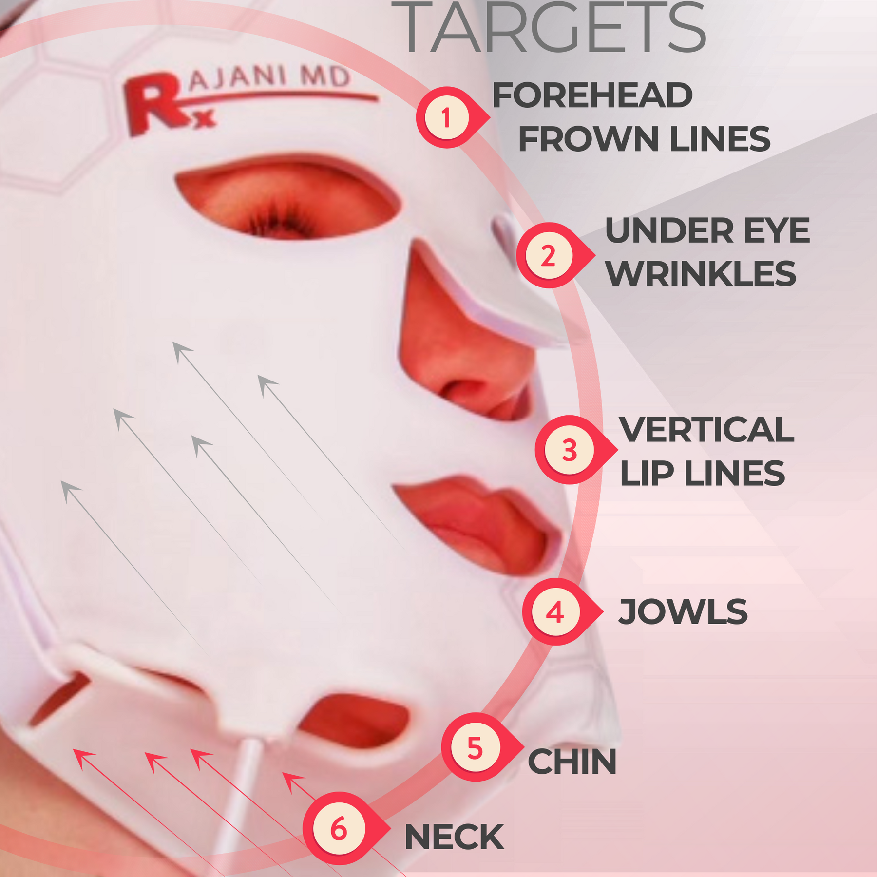 PlasmaGLO™ LED Face and Neck Mask
