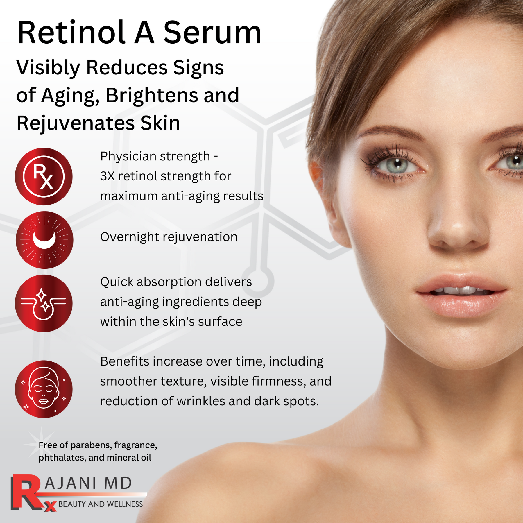 Retinol A Serum (2%)