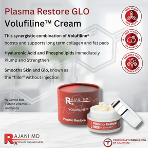 Plasma Restore GLO – Volufiline™ Cream