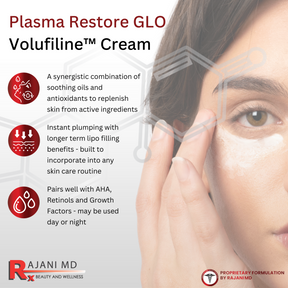 Plasma Restore GLO – Volufiline™ Cream